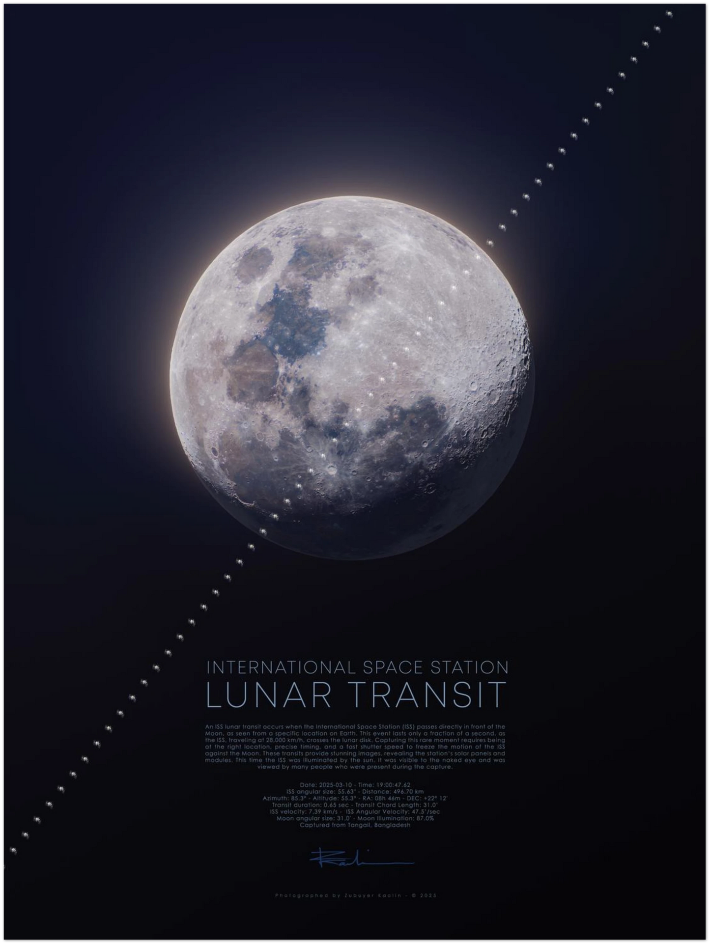 Solar and Lunar ISS Transit Premium Posters