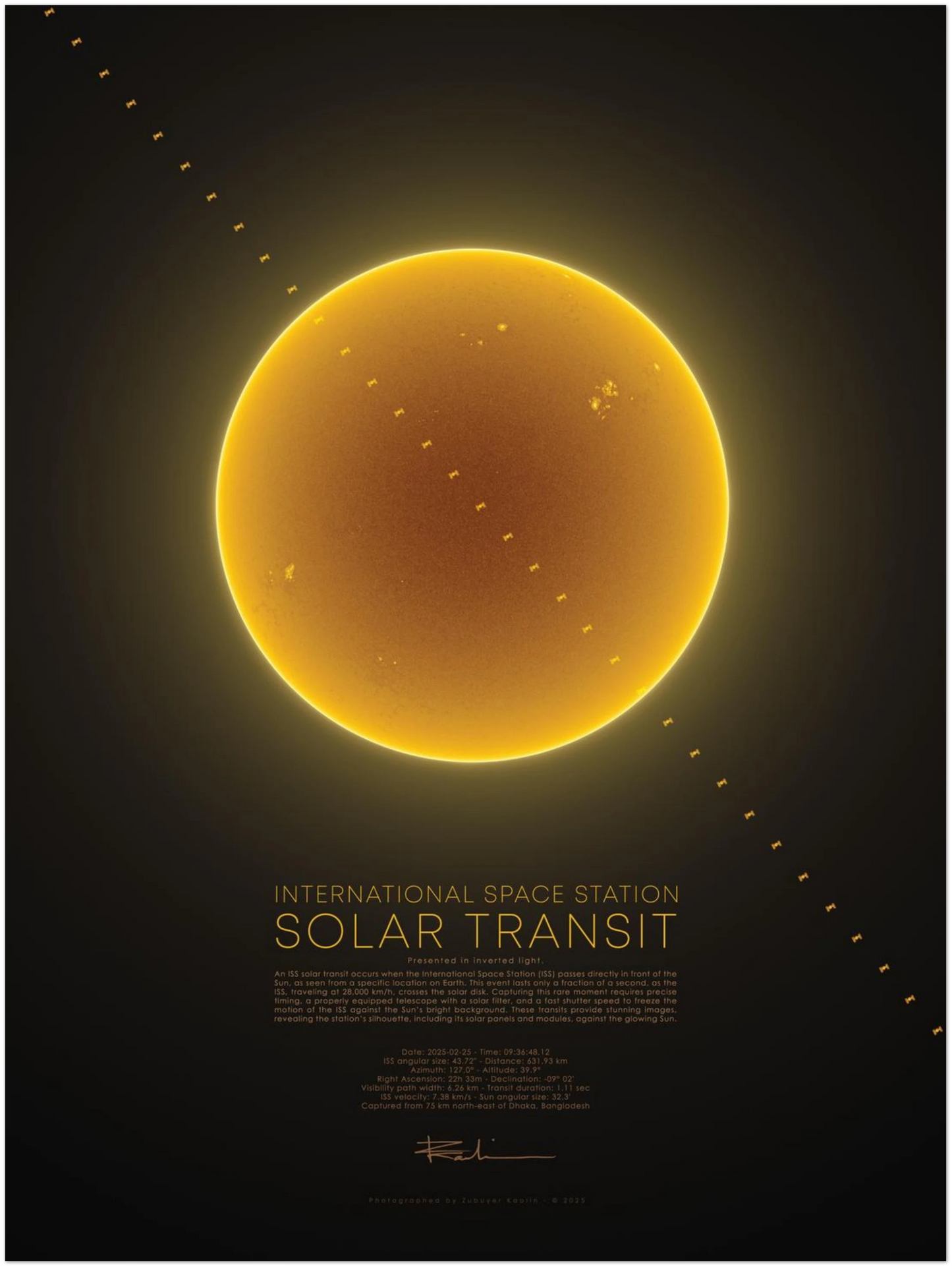 Solar and Lunar ISS Transit Premium Posters
